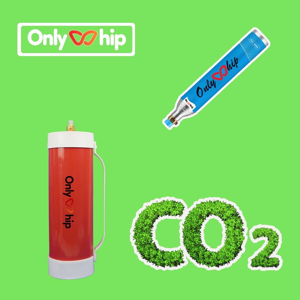 CO2